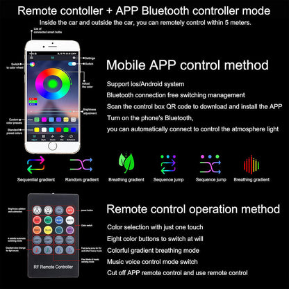 Lumière Ambiante RGB Pour l’Intérieur de Voiture avec Télécommande + APP Contrôle