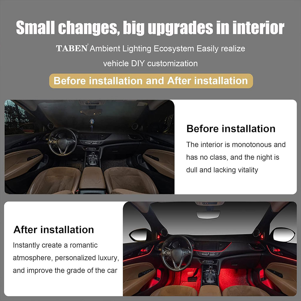 Lumière Ambiante RGB Pour l’Intérieur de Voiture avec Télécommande + APP Contrôle