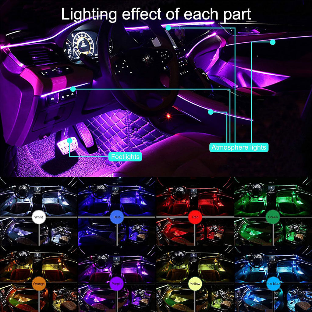 Lumière Ambiante RGB Pour l’Intérieur de Voiture avec Télécommande + APP Contrôle