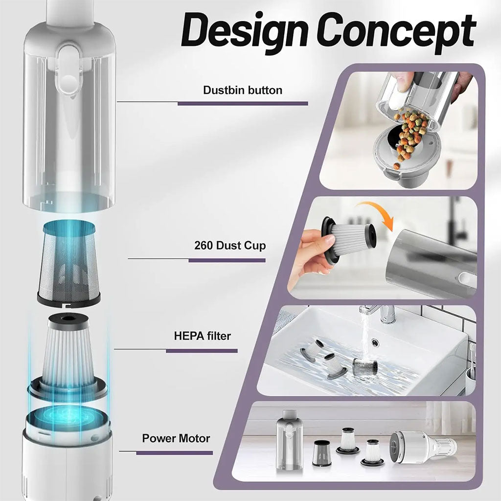 Aspirateur sans Fil Portable avec 4 Têtes Accessoires 9000Pa – مكنسة كهربائية محمولة