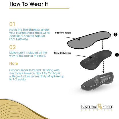 Natural Foot Orthotics Inserts pour fasciite plantaire – أفرشة أحذية للأقدام المسطحة