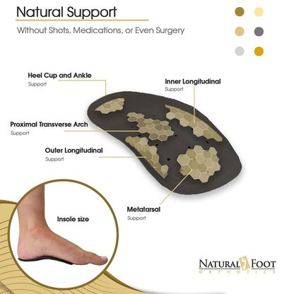 Natural Foot Orthotics Inserts pour fasciite plantaire – أفرشة أحذية للأقدام المسطحة