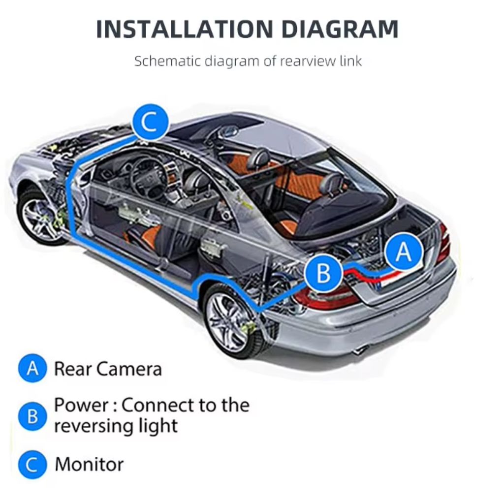 Autoradio Bluetooth avec Écran MP5 et Fonction MirrorLink – راديو سيارة بلوتوث مع شاشة