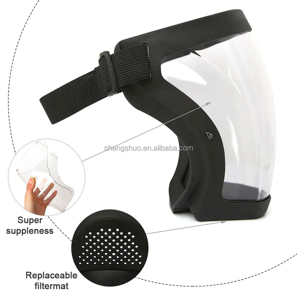 Masque facial intégral HD transparent, super protecteur anti-buée et respirant