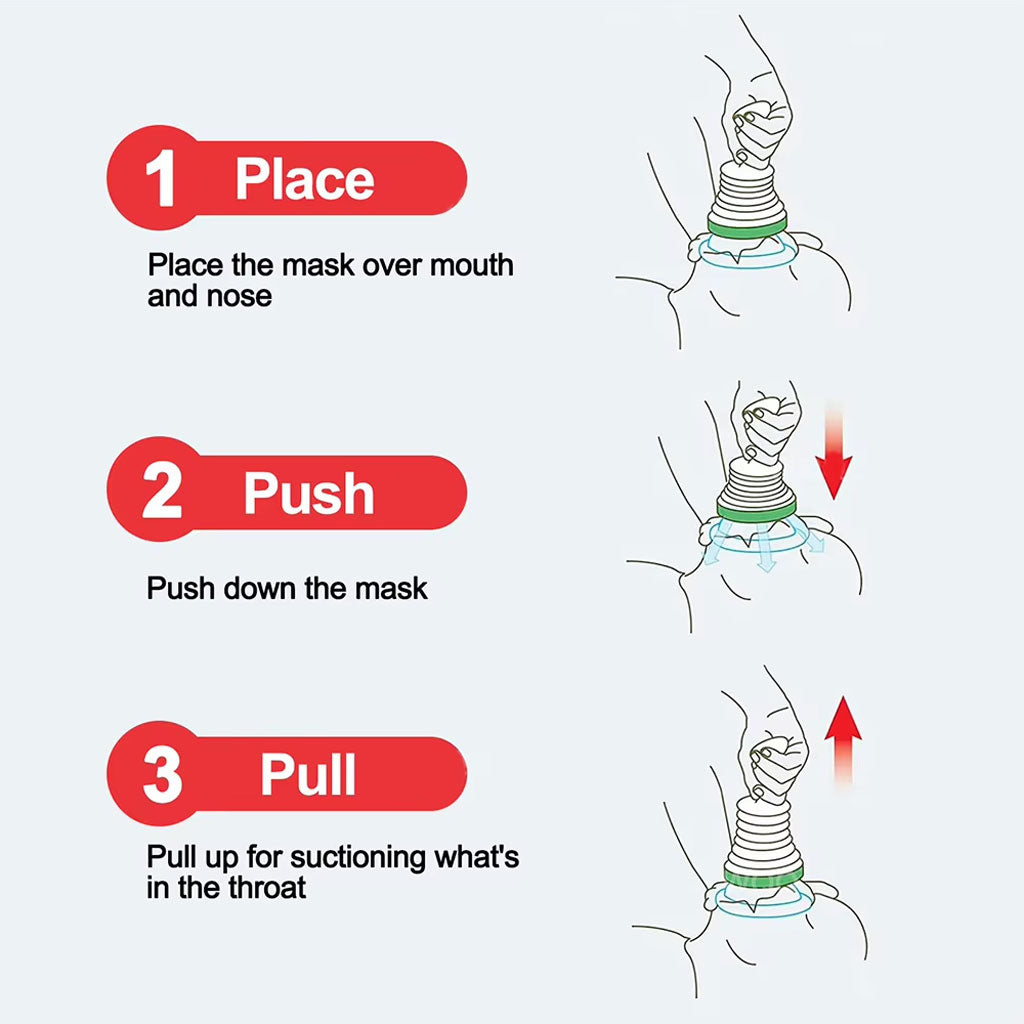 Masque Respiratoire de Premiers Secours Entraîneur Cardio-Pulmonaire