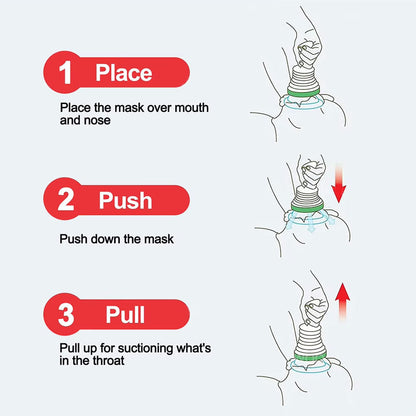 Masque Respiratoire de Premiers Secours Entraîneur Cardio-Pulmonaire