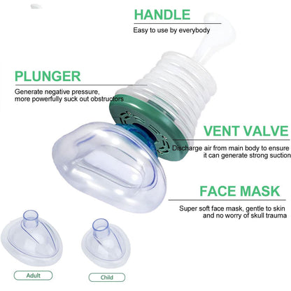 Masque Respiratoire de Premiers Secours Entraîneur Cardio-Pulmonaire