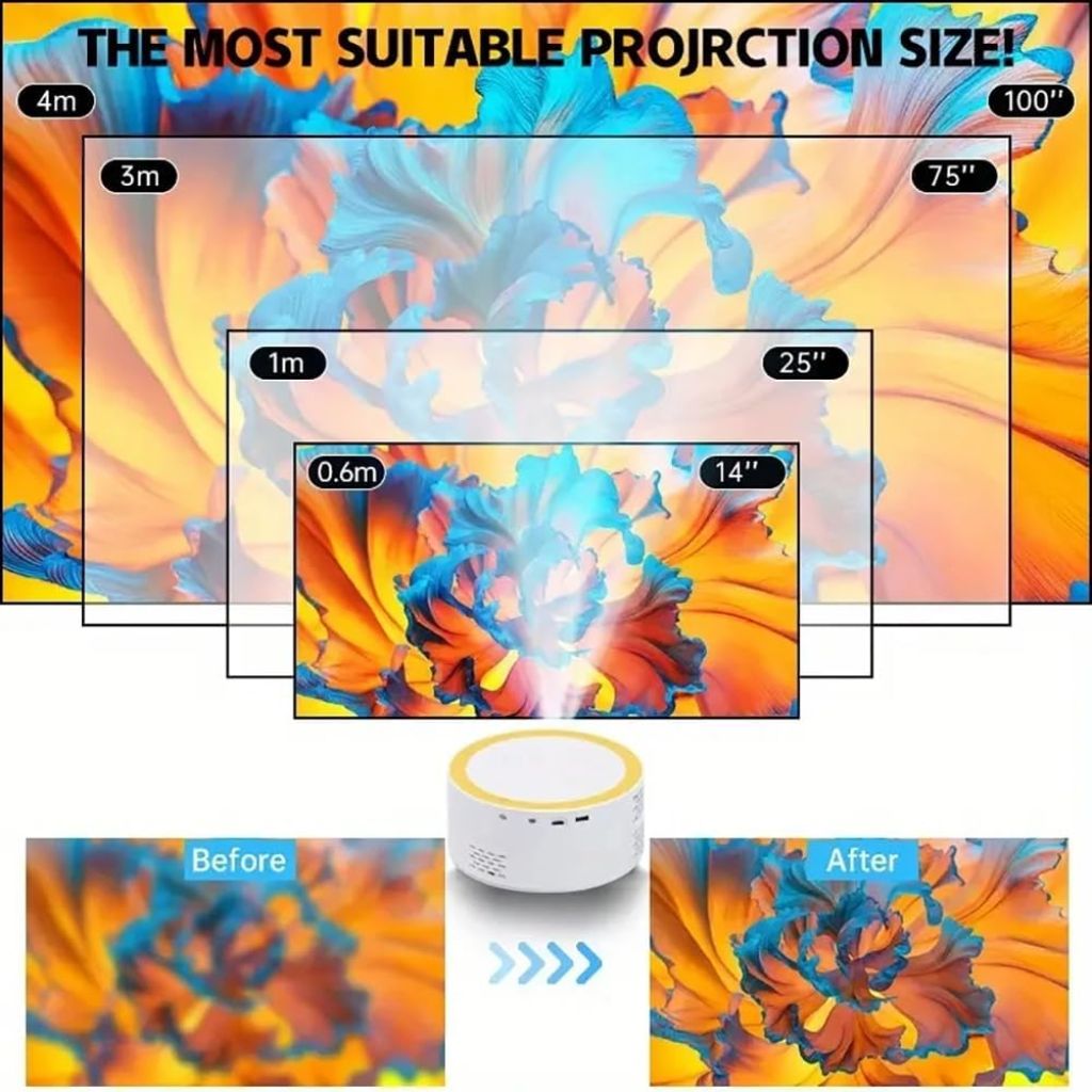 Projecteur LED Portable FULL HD 1080P – جهاز بروجكتور عرض على الحائط