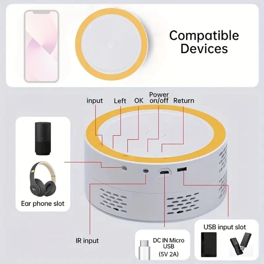Projecteur LED Portable FULL HD 1080P – جهاز بروجكتور عرض على الحائط