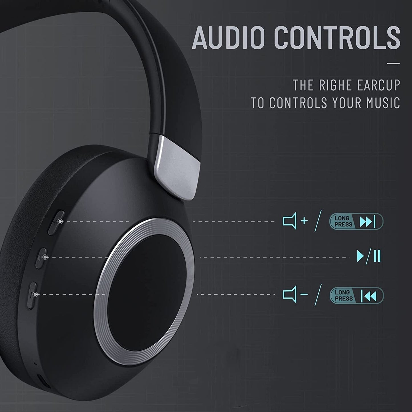 Casque bluetooth sans fil stéréo microphone intégré DUNTH DU-B199