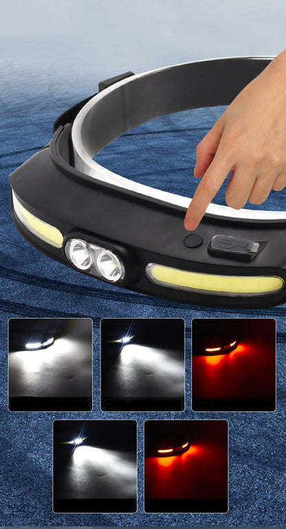 Lampe frontale transfrontalier étanche lumière forte COB double source de lumière TYPE-C