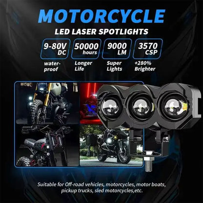 Projecteur Universel LED à 3 lentilles Pour Vélo et Moto