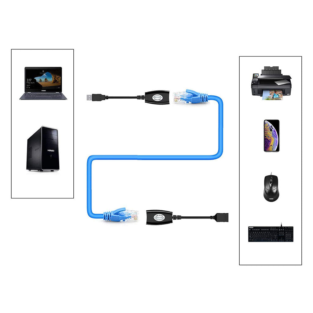 Rallonge de câble USB sur RJ45 2Pcs Longueur jusqu’à 150 m