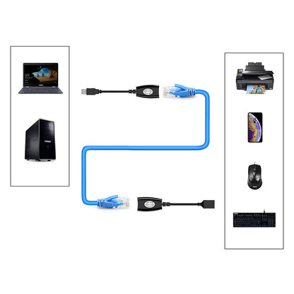 Rallonge de câble USB sur RJ45 2Pcs Longueur jusqu’à 150 m