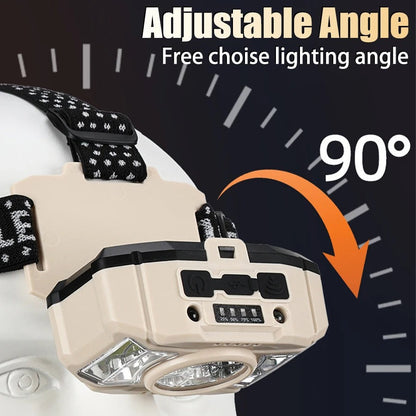 Lampe frontale LED COB à induction Rechargeable par USB 5 Modes – مصباح رأس قابل للشحن