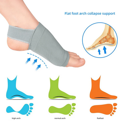 Paire Semelles de pied Soutien de la voûte plantaire en silicone pour fasciite plantaire orthopédique