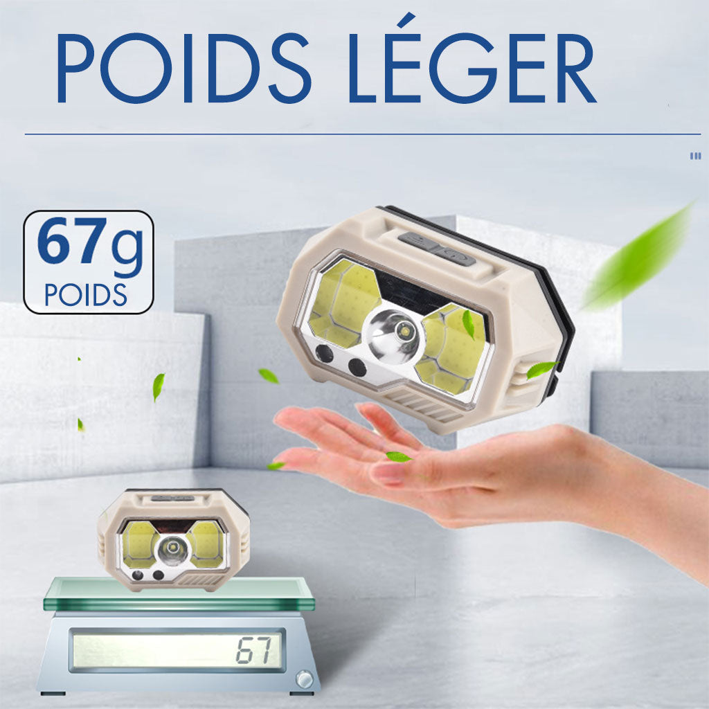 Lampe de Tête à Mouvement Rechargeable SH-S21