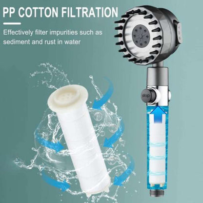 Douche Multifonctionnel Massage et Beauté de la Peau – مرش متعدد الوظائف للتدليك وجمال البشرة