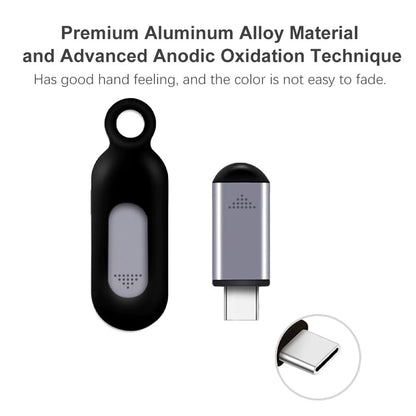 Mini Télécommande Smart infrarouge universel pour Smartphone – أداة للتحكم بالأجهزة الكهرومنزلية عن بعد