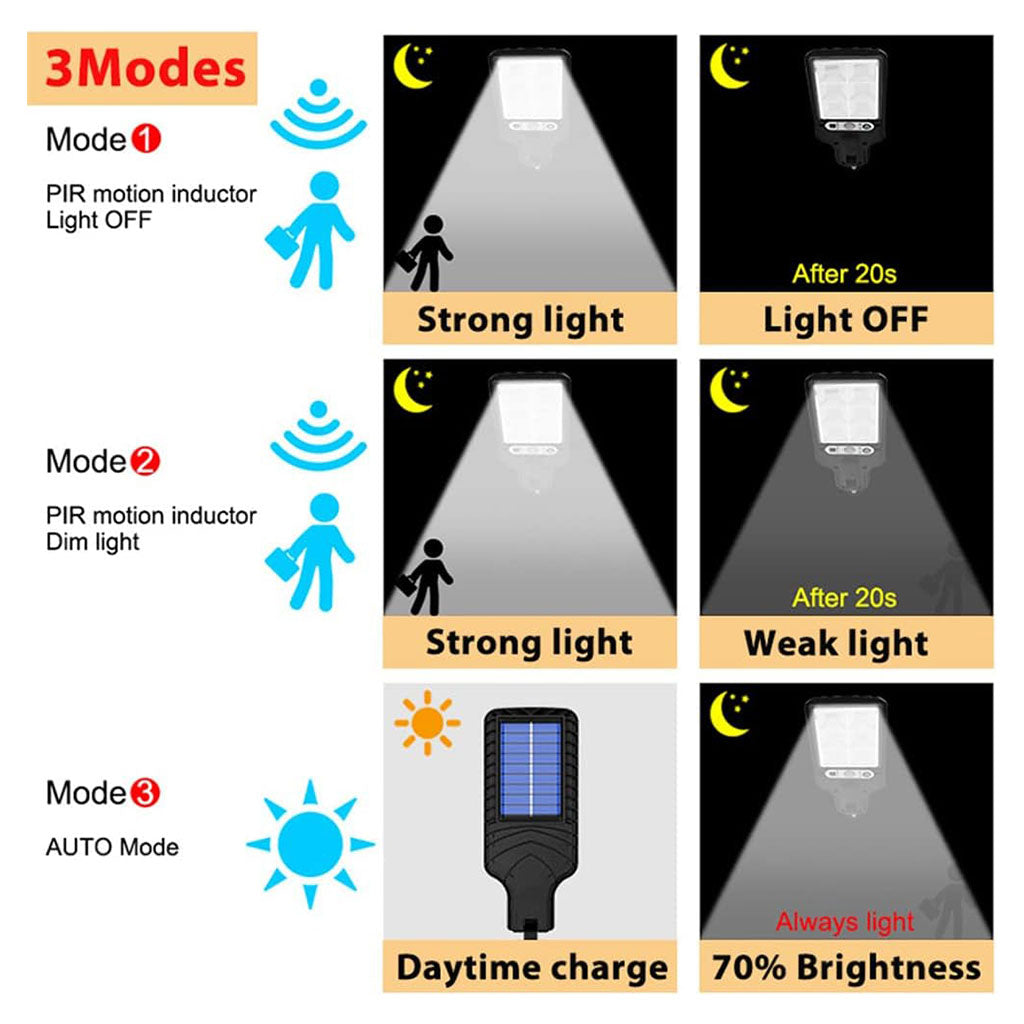 Lampadaires solaires à LED d’extérieur avec détecteur de mouvements – مصباح خارجي يعمل بالطاقة الشمسية