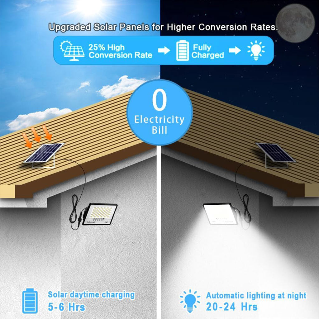 Lampadaire d’extérieur avec panneau solaire 60W étanches IP67 – مصباح خارج يعمل بالطاقة الشمسية