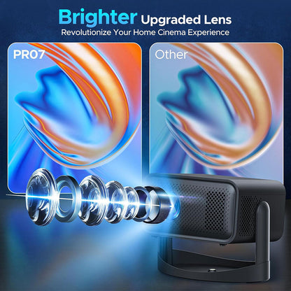 Projecteur Wi-Fi Full HD 1080p avec support réglable à 360° et mise au point électrique – جهاز عرض على الحائط ذكي