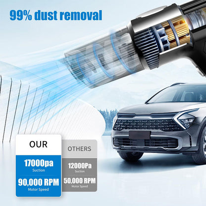 Aspirateur de voiture à main 21 000 Pa sans fil avec batterie rechargeable
