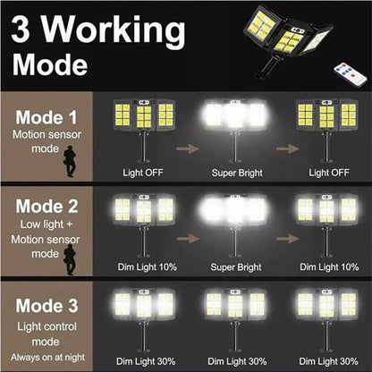 Lampes Solaires Extérieure Super lumineuse avec 3 Panneaux 800LED et Télécommande – مصباح خارجي بالطاقة الشمسية مع يد تحكم