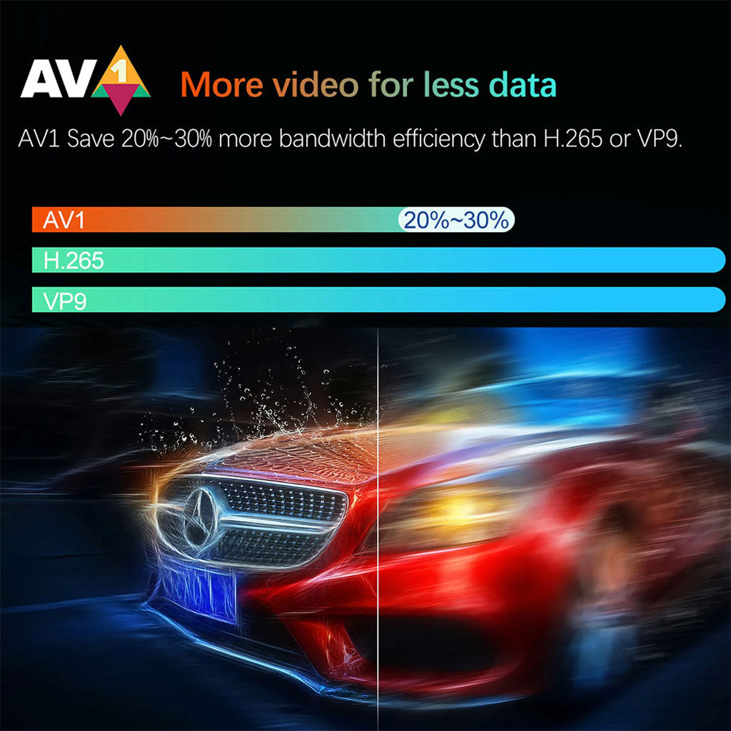 Watch TV Android TV Box avec Télécommande Vocale 2+16GB – جهاز ميديا ذكي