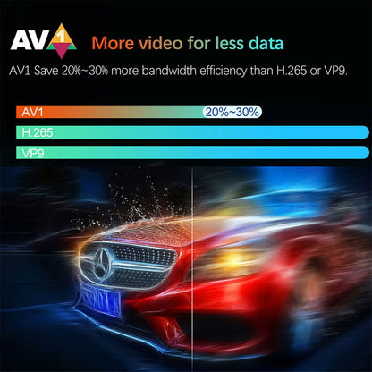 Watch TV Android TV Box avec Télécommande Vocale 2+16GB – جهاز ميديا ذكي
