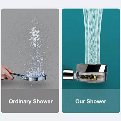Pommeau de Douche avec Ventilateur Économie pour Salle de Bains Débit 360 Degrés Rotation