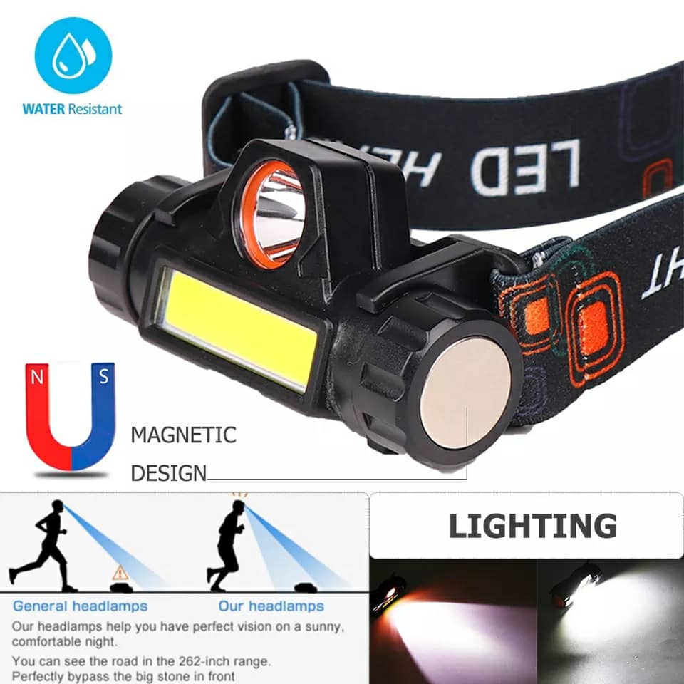 Lampe frontale à Led Portable imperméable Rechargeable USB