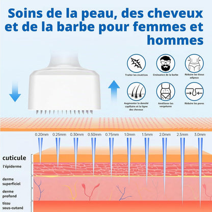 Derma Stamp Professional ديرما ستامب بإبر تيتانيوم قابلة للتعديل 0–3 مم | 140 إبرة للشعر واللحية والبشرة