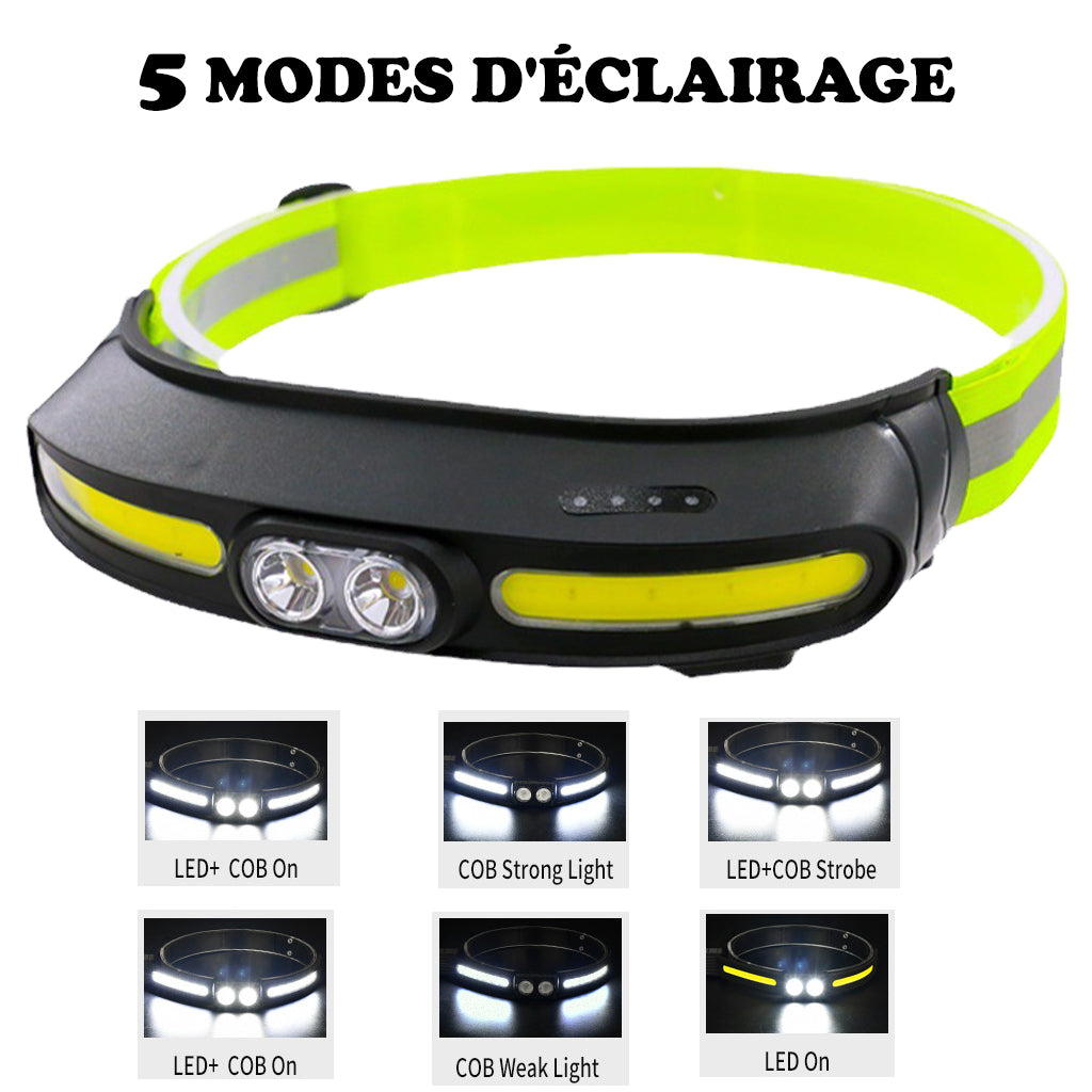 Lampe frontale transfrontalier étanche lumière forte COB double source de lumière TYPE-C - تنزوت