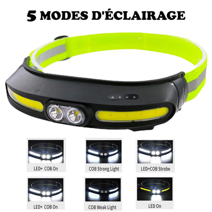 Lampe frontale transfrontalier étanche lumière forte COB double source de lumière TYPE-C - تنزوت