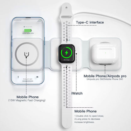 Chargeur magnétique sans Fil 65W 3 en 1 Chargement Rapide