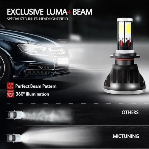 Kit Lampe de phare H4 LED 4 Directions 4000LM - مصابيح إضاءة أمامية للسيارات