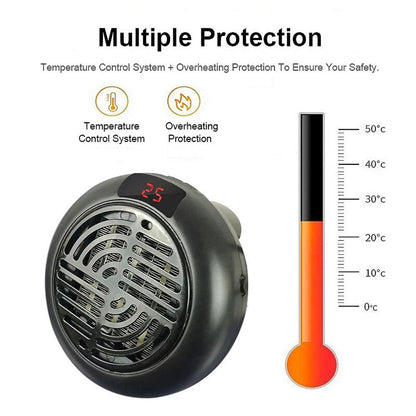 Mini Chauffage Mural Électrique 900W – سخان كهربائي صغير للحائط