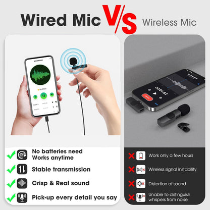 Microphone cravate professionnel USB-C de 2 m à condensateur sphérique - ميكروفون جودة صوت احترافية كابل بطول 2 متر
