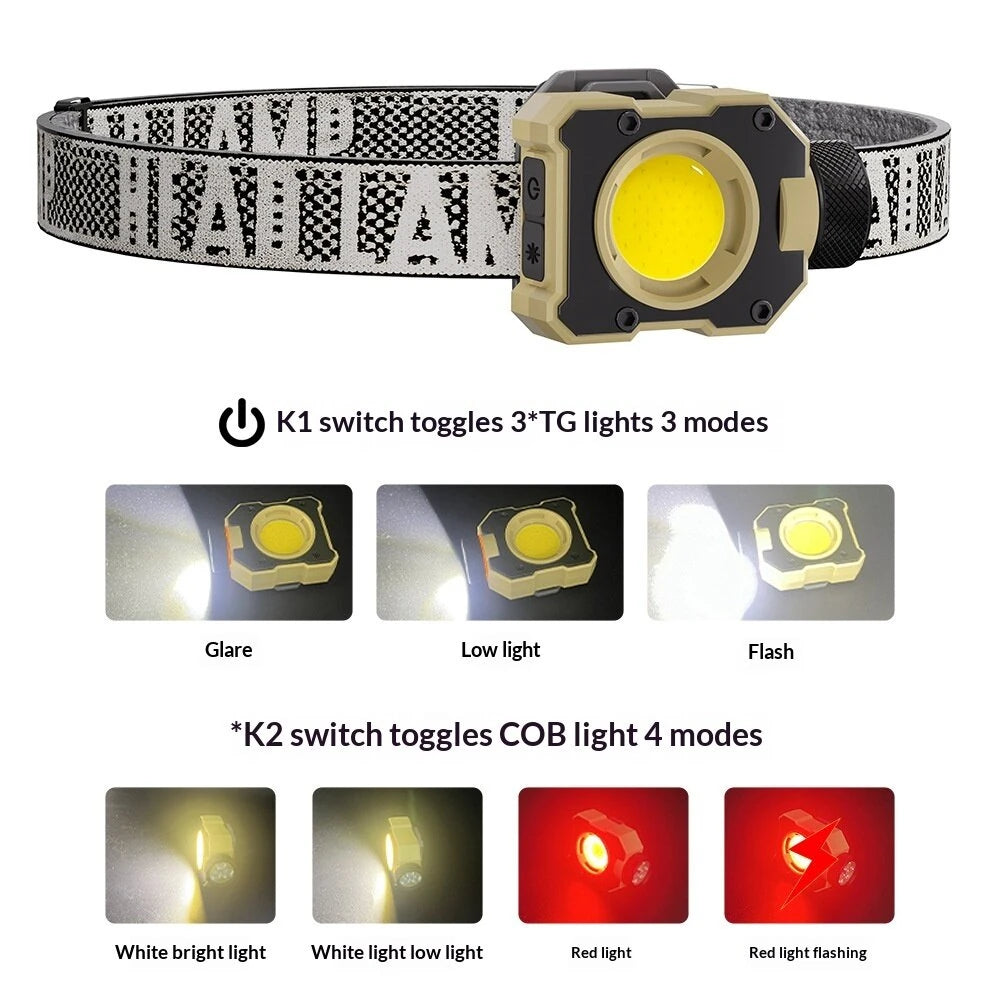 Lampe Frontale LED Multifonctionnelle avec Clip - مصباح رأس ليد متعدد الوظائف
