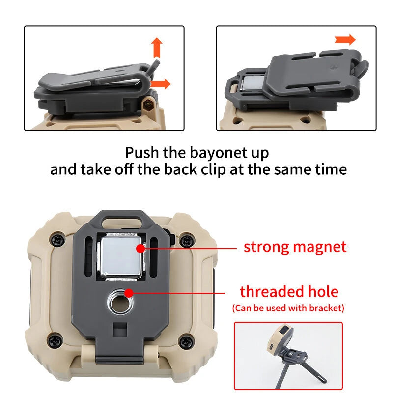 Lampe Frontale LED Multifonctionnelle avec Clip - مصباح رأس ليد متعدد الوظائف