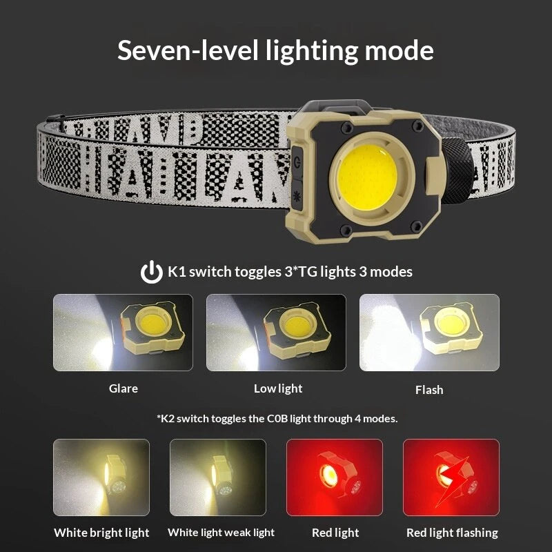 Lampe Frontale LED Multifonctionnelle avec Clip - مصباح رأس ليد متعدد الوظائف