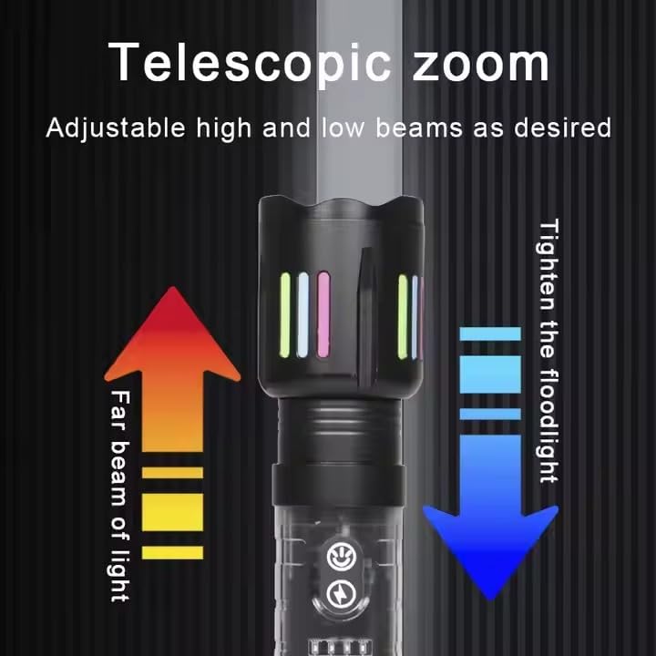Lampe Torche Tactique LED Rechargeable USB-C - مصباح يدوي تكتيكي فائق السطوع (1000 لومين) مع إضاءة جانبية