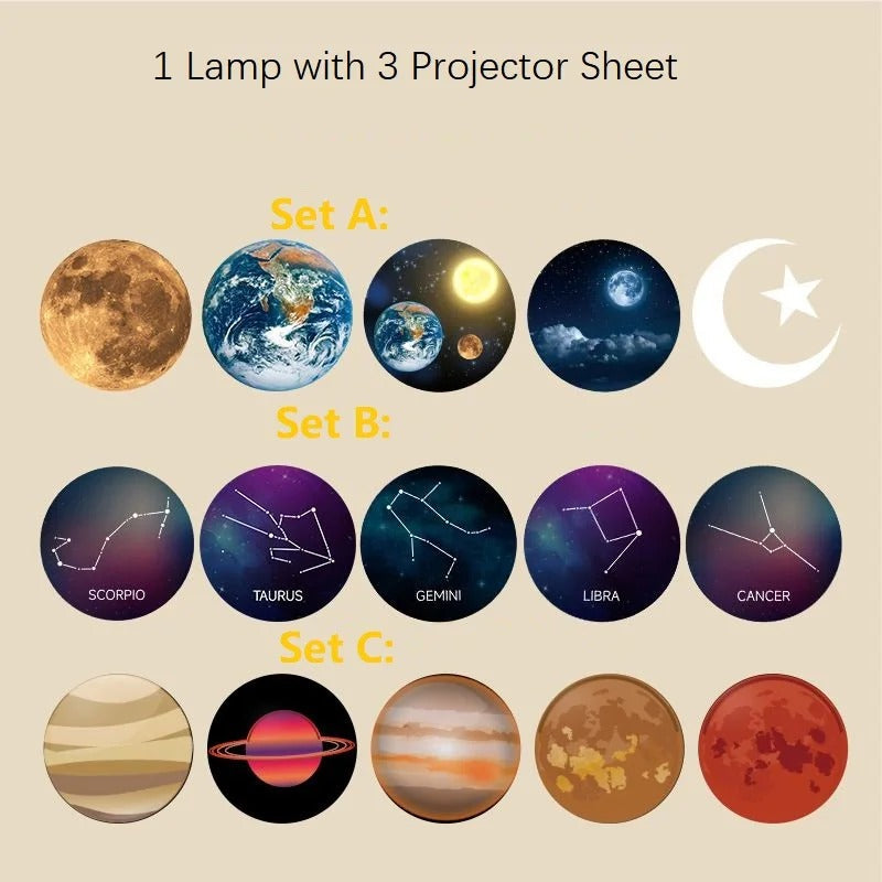 Lampe de projection de ciel étoilé avec 15 motifs – مصباح عرض القمر