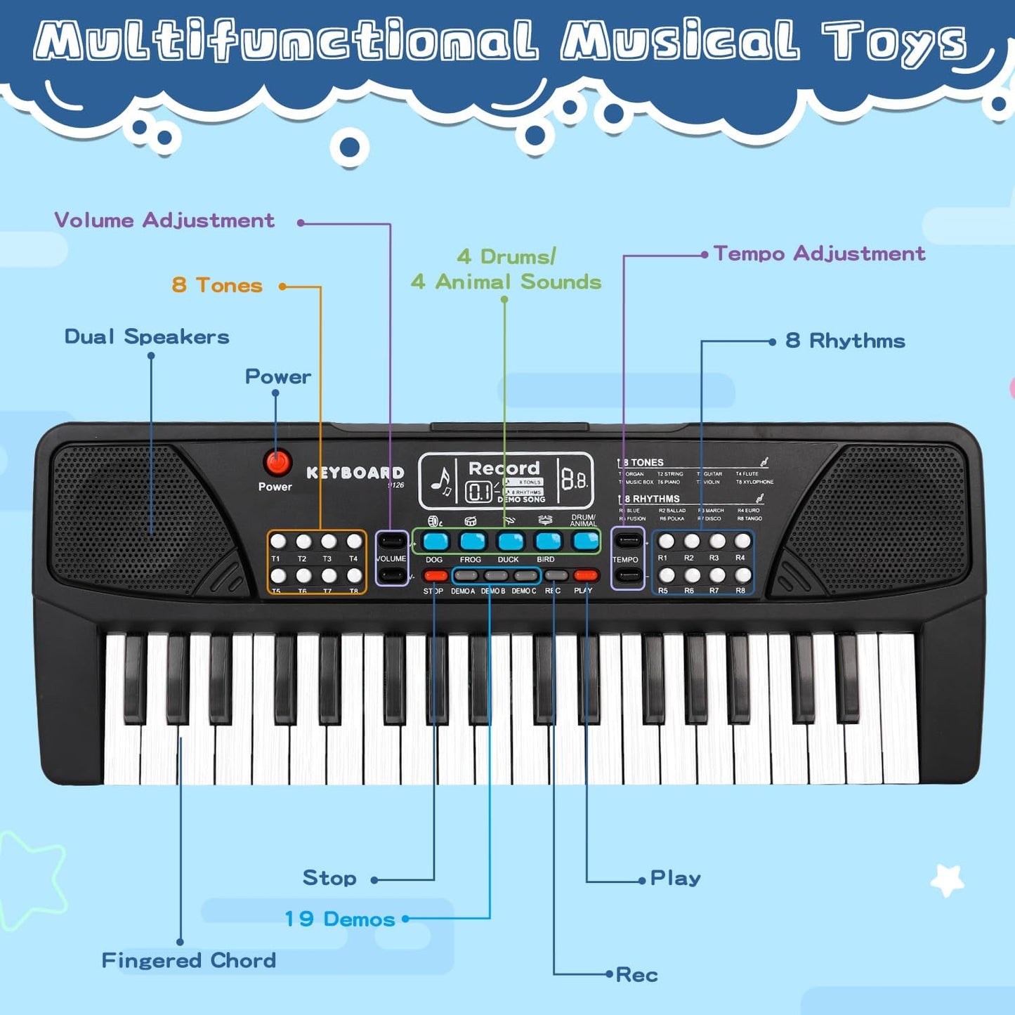 Piano éducatif à clavier électronique pour enfants, avec microphone et 37 touches - بيانو تعليمي بـ 37 مفتاحاً للأطفال