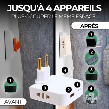 Pack 2 Multiprise Murale Plate Derrière Meuble avec USB – مقبس طاقة